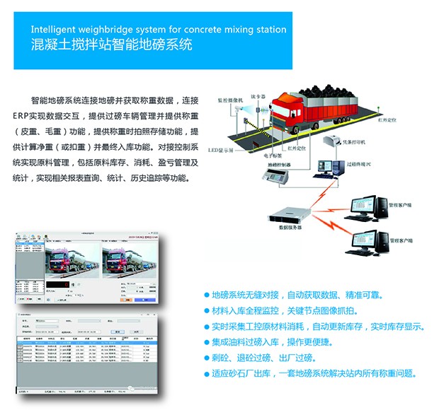 無人值守地磅-攪拌站混凝土企業(yè)