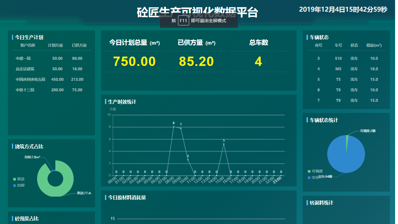 砼匠集團(tuán)化管理解決方案-商品混凝土攪拌站,商混站,商砼站