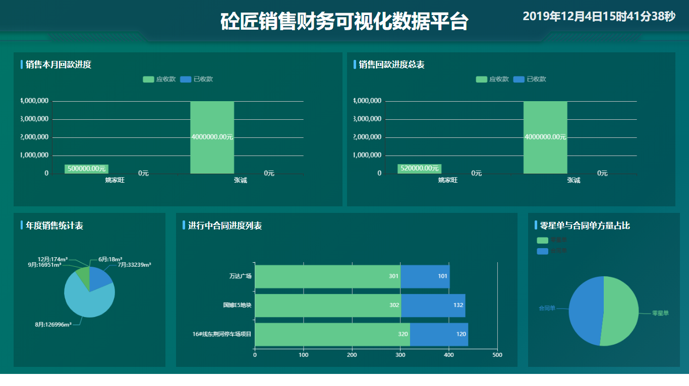 砼匠集團(tuán)化管理解決方案-商品混凝土攪拌站,商混站,商砼站